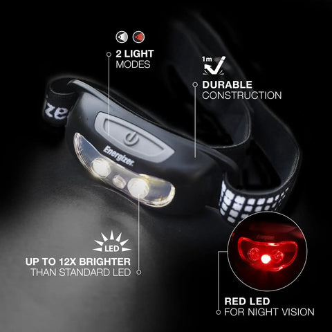 Two Pack Universal LED Headlamps With Batteries Included For Outdoors Camping Hiking And Emergency Use Ultra Bright Hands Free Light