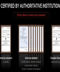 Certificates displaying compliance with American and Canadian standards for No Sweat Cordless Electric Chain Hoist.