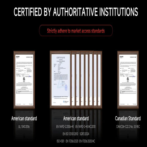 Certificates displaying compliance with American and Canadian standards for No Sweat Cordless Electric Chain Hoist.