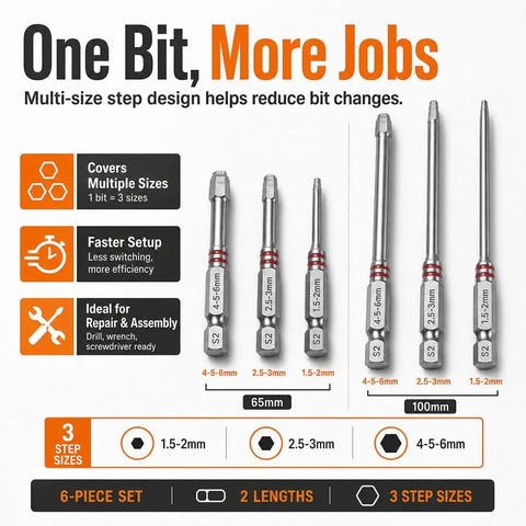Six-Piece Magnetic Hex Screwdriver Bit Set With Universal Multi-Size Step Design, 1.5-6mm hex shanks, two lengths