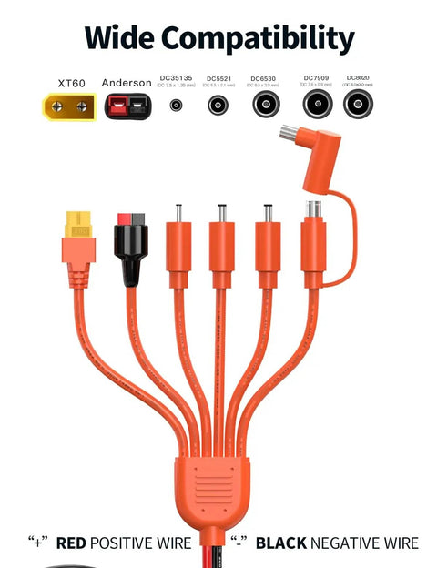 All-In-One 7-In-1 Solar Panel Connector Kit With DC Adapters 7.9x0.9Mm, 6.5x3.0Mm, 5.5x2.1Mm, 3.5x1.35Mm Plus Anderson And XT60