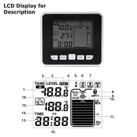LCD display of Ultrasonic Water Level Sensor Transmitter With LCD Temperature Display Real Time Liquid Level Monitor