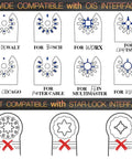 Compatibility chart for oscillating tools with OIS interface, highlighting wide compatibility of sanding pads in the kit