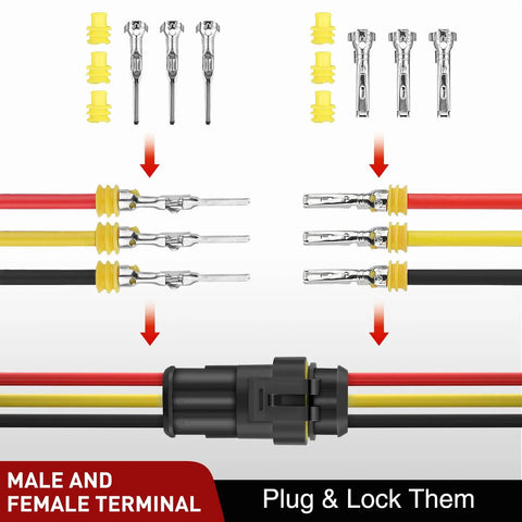 3 Pin Waterproof Electrical Connector Set for Cars, Trucks, Motorcycles and Marine Boats showing terminals and wires