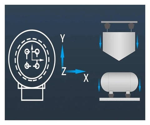 Diagram of Torque Sensor Weighing Module For Static Torque Measurement And Wrench Calibration, Multi Axis Three To Six Dimensional Strain Gauge Based Sensor
