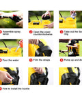 Step-by-step guide for using Five Gallon Garden Sprayer Knapsack With Adjustable Nozzles And Piston Pump For Easy Lawn Care And Pest Control.