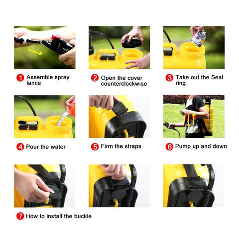 Step-by-step guide for using Five Gallon Garden Sprayer Knapsack With Adjustable Nozzles And Piston Pump For Easy Lawn Care And Pest Control.