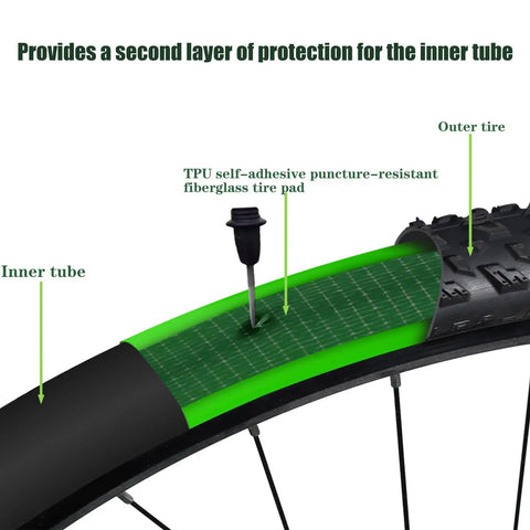 Cross-section of Fat Bike Tire Liner With Self Adhesive Backing 110mm Wide TPU Puncture Protector for 20 24 26 Inch Fat Tires