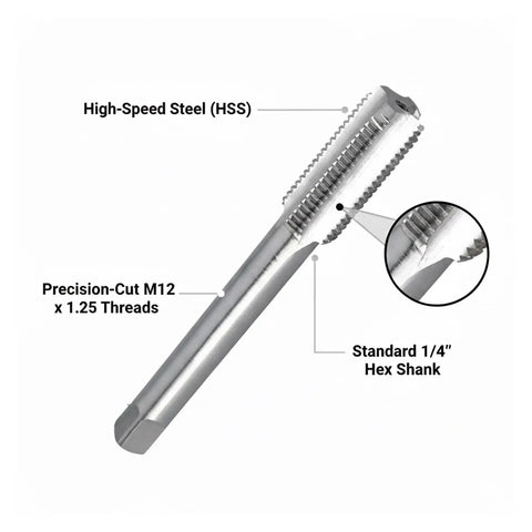 Heavy Duty M12x1.25 Right Hand HSS Tap And Die Set For Metal Threading Repair Work Creating Clean Accurate Threads On Bolts Nuts And Components With Durable High Strength Steel Construction You Can Count On, HSS tap with 1/4 hex shank