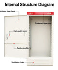 Heavy Duty Beefy Cold Rolled Steel Floor Standing Electrical Enclosure Lockable Outdoor Cabinet IP30 open door internal structure