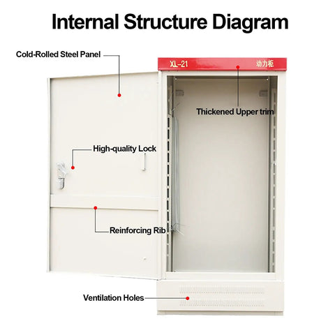 Heavy Duty Beefy Cold Rolled Steel Floor Standing Electrical Enclosure Lockable Outdoor Cabinet IP30 open door internal structure