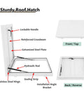 Rock Solid White Roof Access Hatch With Lockable Handle And Gas Struts Aluminum Galvanized Steel Maintenance Door components labeled.