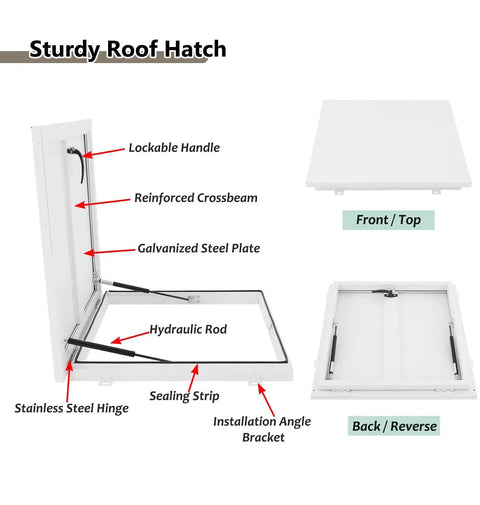 Rock Solid White Roof Access Hatch With Lockable Handle And Gas Struts Aluminum Galvanized Steel Maintenance Door components labeled.
