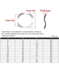 Heavy-Duty Wave Washer Set 304 A2 Stainless Steel Three-Wave Spring Washers Assortment Kit M3 To M27 For Screws And Bolts DIY Ready For Home Shop Factory Maintenance Outdoor Projects size chart