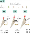 Glow In The Dark Saltwater Fishing Bait Rig Set 15 Pack With Real Fish Skin Sharp Hooks Size Chart and Specifications