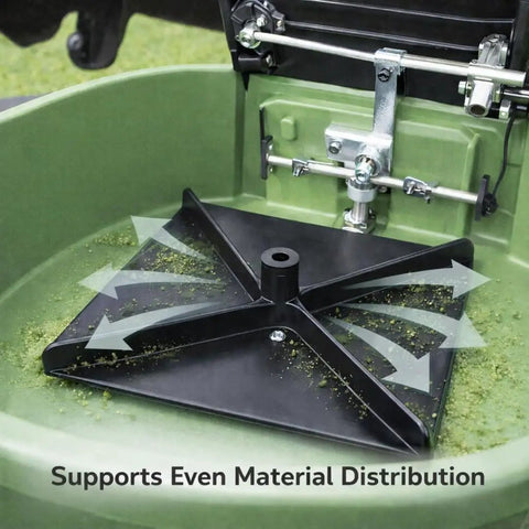 Spreader Impeller Replacement Plate For Lawn Spreader Attachments Pro Grade Durable No Fuss Easy Install Compatible With AgriFab Systems