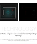 Visualization of Next Level 360 Degree LiDAR Sensor Built For Robot Navigation And SLAM With 12m Range And 5000 Samples Per Second