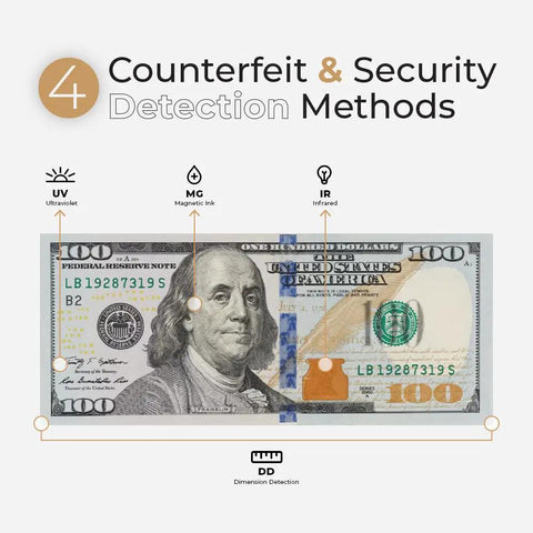 Counterfeit detection methods for $100 bill using UV MG IR on Workhorse Cash Counter With Counterfeit Detection UV MG IR DD DBL HLF CHN