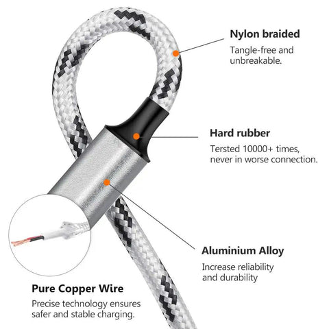 3 in 1 USB Charging Cable Set, 5 ft Nylon Braided Multi Charger Cable, 3 Pack Universal Type C Micro USB USB A Connectors for Phones, Tablets, and More, Fast Charge, Travel Ready, Shareable Cord showing braided cable and reinforced ends