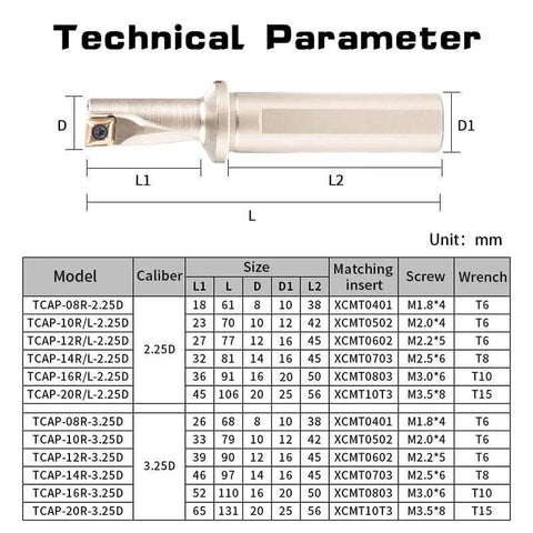 TCAP multifunction drilling and boring tool technical parameter diagram with size table; metallic body (Amazon)