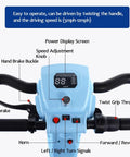 Electric golf cart controller with power display, twist grip throttle, speed adjustment, and turn signals for easy operation.