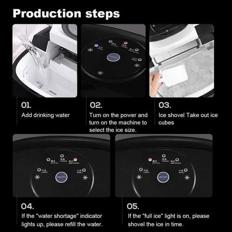 Production steps for Solid Countertop Electric Ice Maker Game Changer that cranks out chewy bullet cubes.