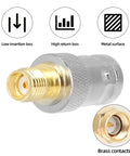 Close-up of Pro Grade SMA To BNC Adapter Kit 12-Piece 50 Ohm RF Coaxial Connectors showing brass contacts and metal surface.
