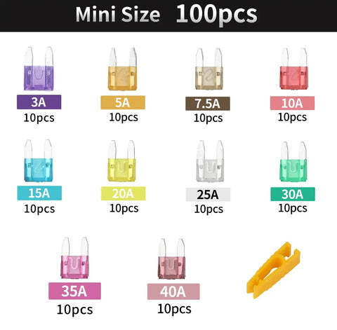 Prime Choice Mini Blade Fuse Assortment Kit Arrives Loaded With A Sturdy Puller And Packs 100 Badass Auto Car Fuses covering sizes 3 to 40 amps.