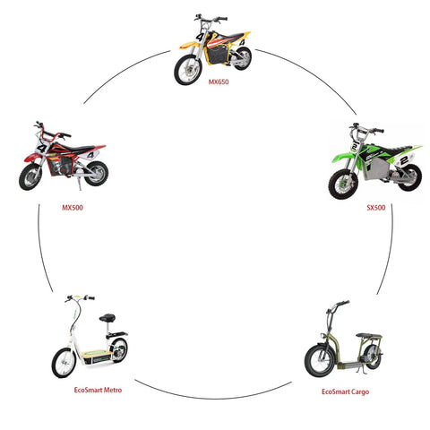 Diagram showing MX650, MX500, SX500 dirt bikes and EcoSmart Metro, Cargo scooters suitable for 16x2.4/2.125 Inner Tube