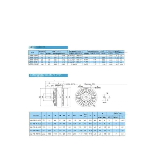 Specifications of Single Axis Magnetic Powder Brake 24V DC Low Noise Tension Controller for Printing and Packaging Machinery