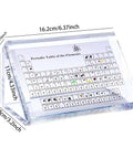Dope Triangular Periodic Table Display With Real Elements Base For Students, clear acrylic showing periodic table dimensions.