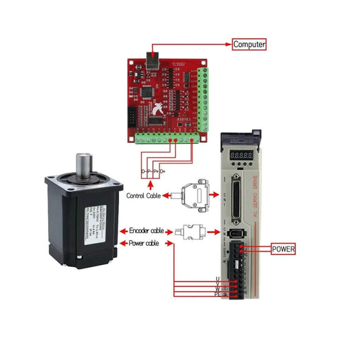 Beefy 1000W 220V AC Servo Motor Kit With Magnetic 17 Bit Absolute Encoder And T3D 20A Driver High Torque 3.8 N m At 3000 RPM setup