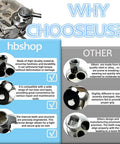 Comparison chart of Universal Stud Removal Tool And Bolt Remover For Damaged Wheel Studs And Broken Bolts features and benefits
