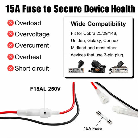 Diagram showing 15A fuse compatibility for In Vehicle CB Radio Power Cord With 3 Pin Plug 2 Wire 16 AWG Fused Cable 15 Amp Auto Fuse