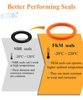 Comparison of NBR and FKM seals, highlighting better performance of FKM seals in the Oil Change Kit With Filter Wrench, Crankcase Fill Tool, Primary Case Funnel, Drip Free Oil Filter Funnel Set, 20 O Rings, Essential Motorcycle Maintenance Gear For Easy Mess Free Oil Service On Big Twin Engines.
