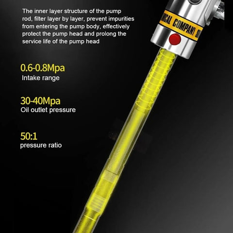 Top Shelf Heavy Duty Pneumatic Air Grease Pump For 20 To 55 Gallon Drums with clear yellow extension rod and pressure details.