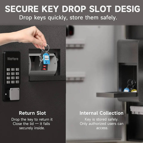 Secure Key Lock Box With Keypad And App Control Provides Hella Secure Storage For 104 Keys With No Sweat Pickup Drop Slot And One Time Passcodes Plus Bluetooth Remote Access For Total Everyday Convenience showing drop slot design.