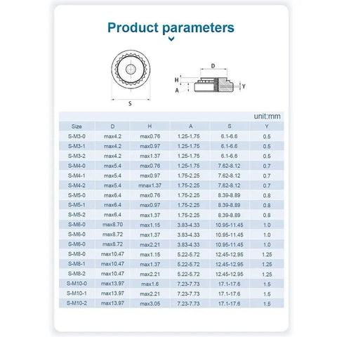 Self Clinching Nut Assortment Kit Zinc Plated Galvanized Steel Swage Press Fit Fasteners For Thin Sheet Metal M3 M4 M5 M6 Heavy Duty Shop Hardware Solid Grip Quick Install Assembly Parts 450 Pack