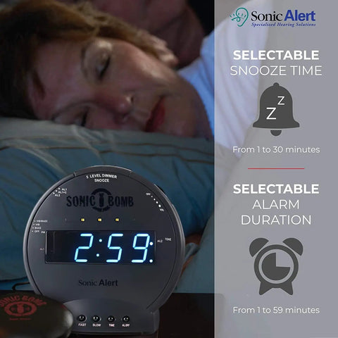 Heavy Duty Alarm Clock For Stubborn Sleepers With Rock Solid Bed Shaker Glaring Red Strobe Lights Serious Sonic Punch Adjustable Dual Morning Wake Calls With Backup Battery Reserve