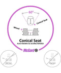 Diagram showing 60-degree cone seat for Chrome Cone Seat Wheel Lock Set Of 4 M12x1.5 with dual hex sizes, fits steel or aluminum wheels.