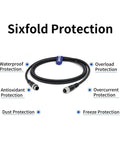 M12 A Code 4 Pin Sensor Cable Male To Female Straight Aviation Connector 5M Black with sixfold protection features shown