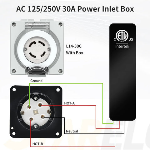 Locking NEMA L14 30C 30 Amp Generator Plug Box Built Tough Twist Lock Connector Outdoor Weatherproof Enclosure 125 250 Volt