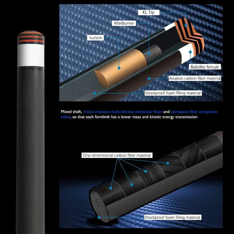 Next Level Carbon Fiber Pool Cue Shaft With Rock Solid 3/8x8 Threaded Joint Uni Loc Ready Seamless Butt Design Killer Power Transfer Top Tier Finish Available In Sharp Black 12.4mm Cut close-up view showcasing the KL tip and carbon fiber material.
