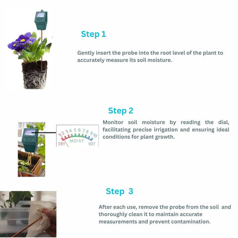 Moisture Meter For Plants And Soil Indoor Outdoor Hygrometer Sensor Kit Easy Soil Moisture Test For Garden Lawn Farm And Pots No Battery Needed Plug And Read displayed in use with instructions.