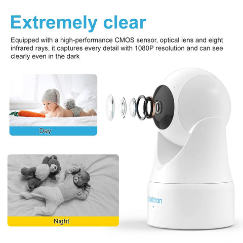 Indoor Security Camera With 360 Degree View And Auto Tracking For Home Or Pet Monitoring, 1080P HD Night Vision, showcasing day and night vision capabilities.