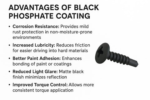 150 Count Pro Grade Heavy Duty Self Drilling Sheet Metal Screws With Phillips Modified Truss Head One Half Inch Long Black Phosphate Finish Self Tapping For Quick One Step Install On Metal Studs And Wire Lath showing advantages of black phosphate coating