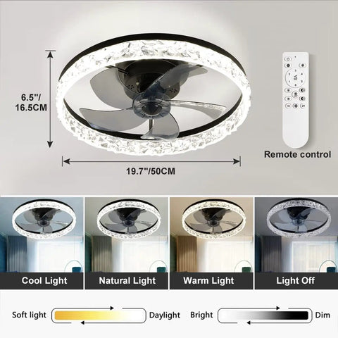 Dope 2 In 1 20 Inch Round Flush Mount Ceiling Fan with Lights Dimmable LED Remote Control shown with lighting options