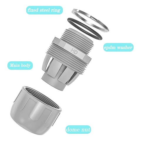 Twenty Pack Half Inch Liquid Tight Connectors Tough As Nails Nylon Flexible Conduit Fittings, showing breakdown of components including main body and dome nut.