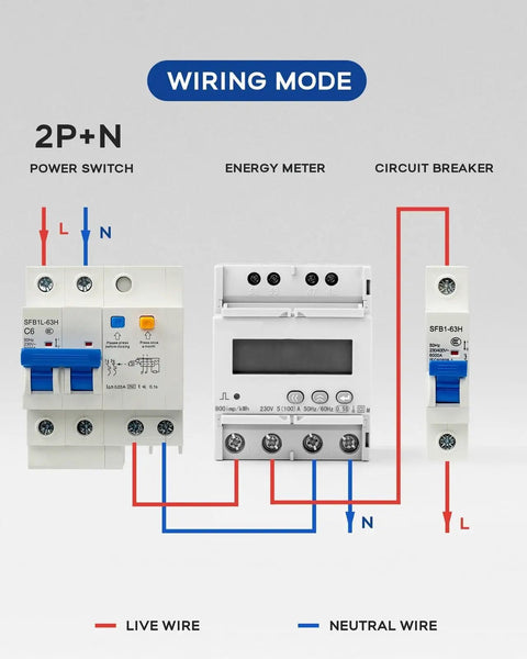 Wiring diagram showing Pro Grade Heavy Duty 40 Amp 2 Pole Din Rail Mount Leakage Protection Miniature Circuit Breaker AC 230V and 110V.