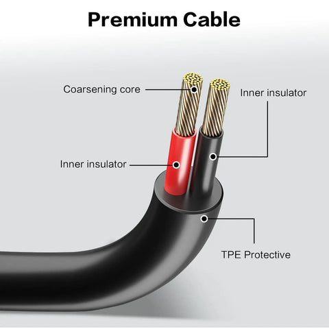 Close-up of coarsening core and insulators in cable for 24V Power Adapter For Phomemo 241BT PM-241 Bluetooth Thermal Label Printer Replacement